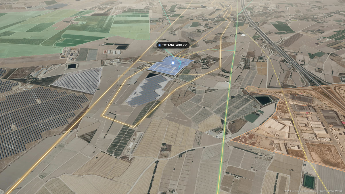 TOTANA 400 kV substation in Murcia on the official orthophoto, with transmission lines, fibre, gas, solar plants, industrial land and Natura 2000
